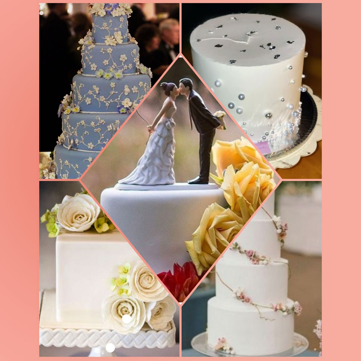 BODAS